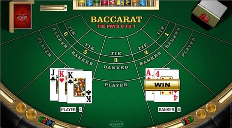 Trò chơi Baccarat là gì? 